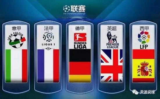 位球上失分 位球上失分